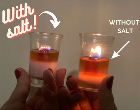 How We Get Our Candles To Last Over 12+ Hours
